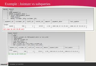 nAcademy Le 2 avril 2014 – Neuros
Exemple : Jointure vs subqueries
 