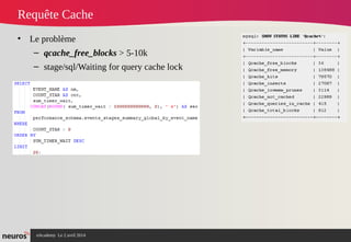 nAcademy Le 2 avril 2014 – Neuros
Requête Cache
• Le problème
– qcache_free_blocks > 5-10k
– stage/sql/Waiting for query cache lock
 