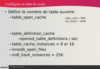 nAcademy Le 2 avril 2014 – Neuros
Configurer la table de cache
• Définir le nombre de table ouverte
–table_open_cache
–table_definition_cache
–opened_table_definitions / sec
–table_cache_instances = 8 or 16
–innodb_open_files
–mdl_hash_instances = 256
table_cache = 5000
key_buffer = 320M
 