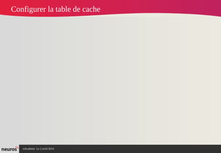 nAcademy Le 2 avril 2014 – Neuros
Configurer la table de cache
 