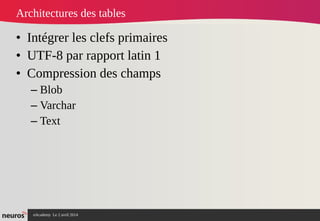 nAcademy Le 2 avril 2014 – Neuros
Architectures des tables
• Intégrer les clefs primaires
• UTF-8 par rapport latin 1
• Compression des champs
– Blob
– Varchar
– Text
 