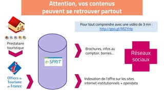 Attention, vos contenus
peuvent se retrouver partout
Prestataire
touristique Brochures, infos au
comptoir, bornes…
Indexation de l’offre sur les sites
internet institutionnels + opendata
Pour tout comprendre avec une vidéo de 3 mn :
http://goo.gl/MlZYHp
Réseaux
sociaux
 