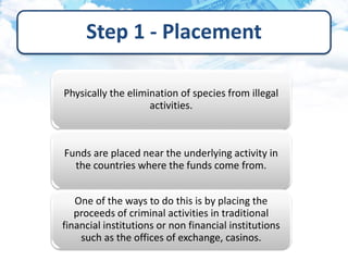 Step 1 - Placement
Physically the elimination of species from illegal
activities.
Funds are placed near the underlying activity in
the countries where the funds come from.
One of the ways to do this is by placing the
proceeds of criminal activities in traditional
financial institutions or non financial institutions
such as the offices of exchange, casinos.
 