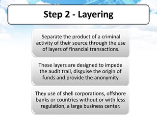 Step 2 - Layering
Separate the product of a criminal
activity of their source through the use
of layers of financial transactions.
These layers are designed to impede
the audit trail, disguise the origin of
funds and provide the anonymity
They use of shell corporations, offshore
banks or countries without or with less
regulation, a large business center.
 