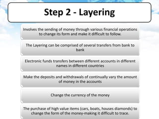 Involves the sending of money through various financial operations
to change its form and make it difficult to follow.
The Layering can be comprised of several transfers from bank to
bank
Electronic funds transfers between different accounts in different
names in different countries
Make the deposits and withdrawals of continually vary the amount
of money in the accounts
Change the currency of the money
The purchase of high value items (cars, boats, houses diamonds) to
change the form of the money-making it difficult to trace.
Step 2 - Layering
 