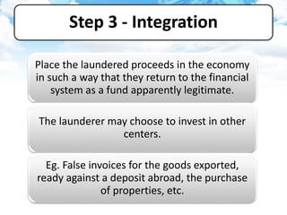 Place the laundered proceeds in the economy
in such a way that they return to the financial
system as a fund apparently legitimate.
The launderer may choose to invest in other
centers.
Eg. False invoices for the goods exported,
ready against a deposit abroad, the purchase
of properties, etc.
Step 3 - Integration
 