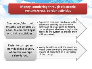 Money laundering through electronic
systems/cross-border activities
• Organized criminals can break in the
electronic security systems more
easily and at lower costs by forcing
the employees who have a legitimate
access to the system to provide them
with passwords.
Computers/electronic
systems can be used as
a tool to commit illegal
or criminal activities .
• Money launderers seek the countries
where there are highly educated and
trained of Bank staff on a low salary
of the corrupt.
Easier to corrupt an
individual in a country
where the average
salary is low.
 