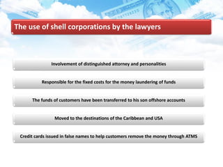 The use of shell corporations by the lawyers
Involvement of distinguished attorney and personalities
Responsible for the fixed costs for the money laundering of funds
The funds of customers have been transferred to his son offshore accounts
Moved to the destinations of the Caribbean and USA
Credit cards issued in false names to help customers remove the money through ATMS
 