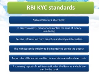 RBI KYC standards
Appointment of a chief agent
In order to assess, monitor and control the risks of money
laundering.
Receive information from branches and analyze information
The highest confidentiality to be maintained during the deposit
Reports for all branches are filed in a mode -manual and electronic
A summary report of cash transaction for the Bank as a whole are
met by the bank
 