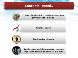 Concepts - contd..
2%-5% of Global GDP is laundered every year
$800 Billion to $2 Trillion.
Financial powers
Most wanted criminals
Use the nexus pool of professionals to create
legal structure/ entities which act as a front
 