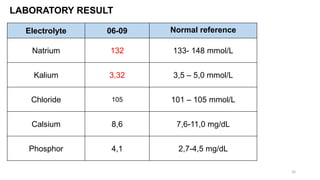 Aml M5 With Plasmacytosis Kirim PPTX aml-m5-with-plasmacytosis-kirim-pptx