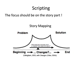 Scripting
The focus should be on the story part !
Story Mapping
 