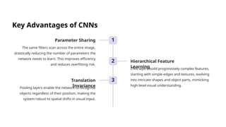 Convolution neural network Presentation.pptx