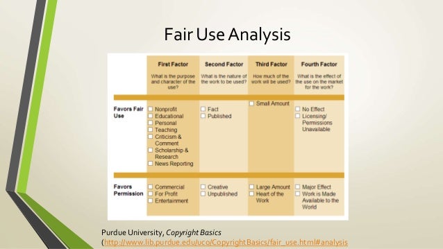 Fair Use Analysis : Published By Stanford Copyright and Fair Use Center ...
