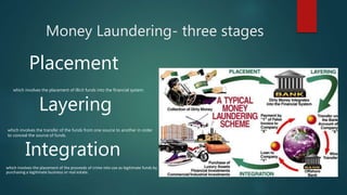 Money Laundering- three stages
Placement
Layering
Integration
which involves the placement of illicit funds into the financial system.
which involves the transfer of the funds from one source to another in order
to conceal the source of funds.
which involves the placement of the proceeds of crime into use as legitimate funds by
purchasing a legitimate business or real estate.
 