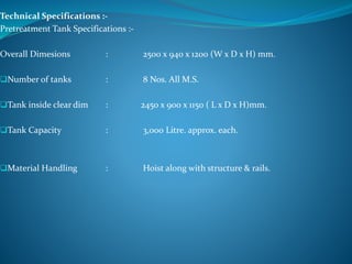 Aml surface coating ppt (1) | PPTX