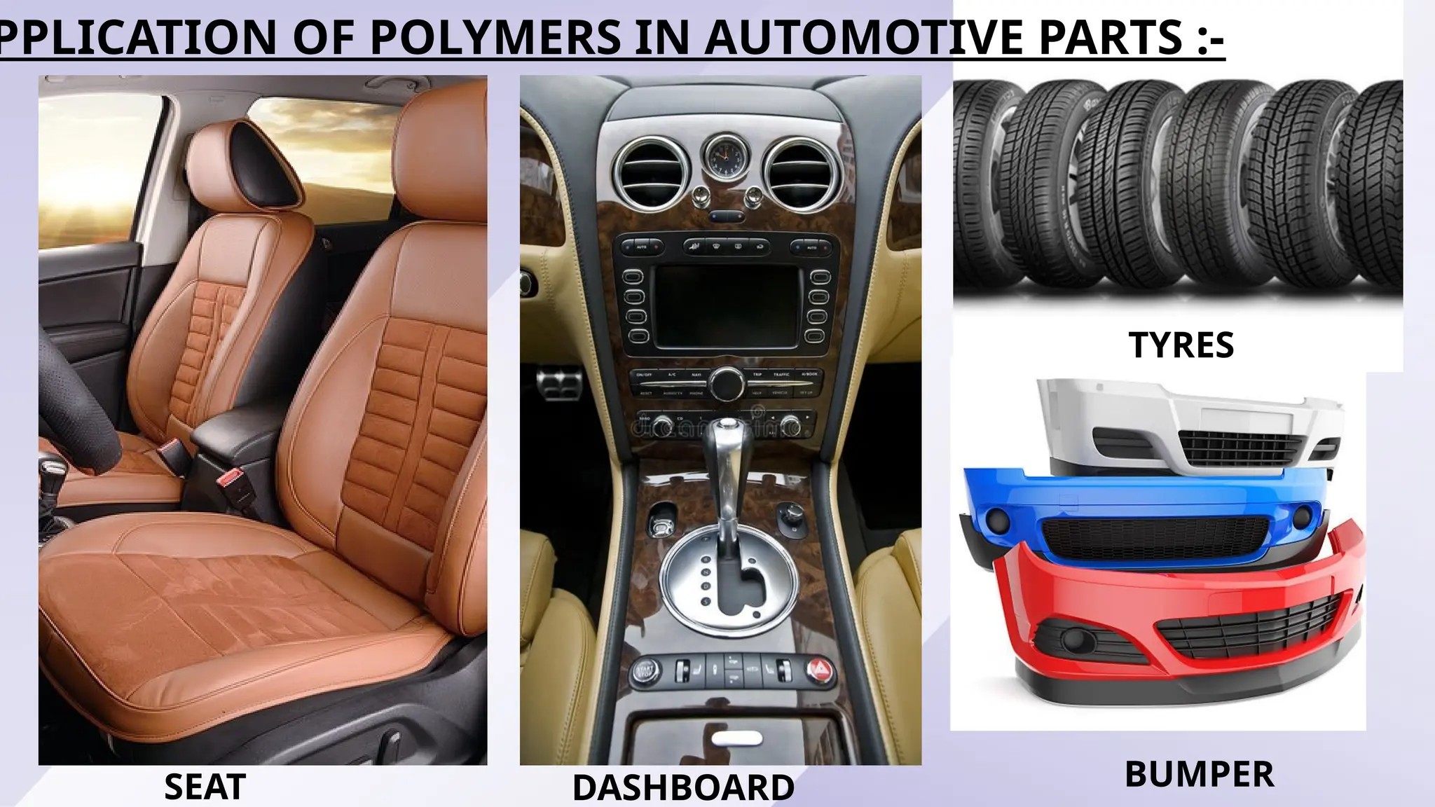 Polymers In Cars Use of polymers in Automotive industryAMM.pptx