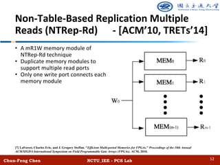 • A mR1W memory module of
NTRep-Rd technique
• Duplicate memory modules to
support multiple read ports
• Only one write port connects each
memory module
[7] LaForest, Charles Eric, and J. Gregory Steffan. "Efficient Multi-ported Memories for FPGAs." Proceedings of the 18th Annual
ACM/SIGDA International Symposium on Field Programmable Gate Arrays (FPGAs). ACM, 2010.
Chun-Feng Chen NCTU_IEE - PCS Lab
Non-Table-Based Replication Multiple
Reads (NTRep-Rd) - [ACM’10, TRETs’14]
12
 