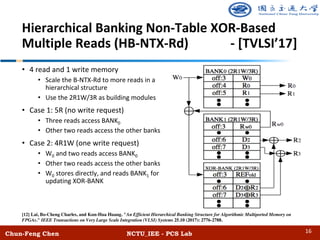 Hierarchical Banking Non-Table XOR-Based
Multiple Reads (HB-NTX-Rd) - [TVLSI’17]
[12] Lai, Bo-Cheng Charles, and Kun-Hua Huang. "An Efficient Hierarchical Banking Structure for Algorithmic Multiported Memory on
FPGAs." IEEE Transactions on Very Large Scale Integration (VLSI) Systems 25.10 (2017): 2776-2788.
Chun-Feng Chen NCTU_IEE - PCS Lab
• 4 read and 1 write memory
• Scale the B-NTX-Rd to more reads in a
hierarchical structure
• Use the 2R1W/3R as building modules
• Case 1: 5R (no write request)
• Three reads access BANK0
• Other two reads access the other banks
• Case 2: 4R1W (one write request)
• W0 and two reads access BANK0
• Other two reads access the other banks
• W0 stores directly, and reads BANK1 for
updating XOR-BANK
16
 