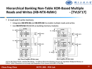 • 2 read and 2 write memory
• Integrates HB-NTX-Rd and HB-NTX-Wr to enable multiple reads and writes
• Use HB-NTX-Rd 4R1W/5R as building memory modules
(b) Conflict-Write case(a) Non-Conflict-Write case
Chun-Feng Chen NCTU_IEE - PCS Lab
Hierarchical Banking Non-Table XOR-Based Multiple
Reads and Writes (HB-NTX-RdWr) - [TVLSI’17]
[12] Lai, Bo-Cheng Charles, and Kun-Hua Huang. "An Efficient Hierarchical Banking Structure for Algorithmic Multiported Memory on
FPGAs." IEEE Transactions on Very Large Scale Integration (VLSI) Systems 25.10 (2017): 2776-2788.
22
 