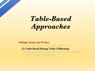 Table-Based
Approaches
Multiple Reads and Writes:
(1) Table-Based Live Value Table (TBLVT)
(2) Table-Based Remap Table (TBRemap)
(3) Enhancing Table-Based with Reduce Lookup Tables
(TBLVT_HB-NTX-RdWr)
 