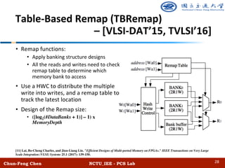[11] Lai, Bo-Cheng Charles, and Jiun-Liang Lin. "Efficient Designs of Multi-ported Memory on FPGAs." IEEE Transactions on Very Large
Scale Integration (VLSI) Systems 25.1 (2017): 139-150.
Chun-Feng Chen NCTU_IEE - PCS Lab
Table-Based Remap (TBRemap)
– [VLSI-DAT’15, TVLSI’16]
• Remap functions:
• Apply banking structure designs
• All the reads and writes need to check
remap table to determine which
memory bank to access
• Use a HWC to distribute the multiple
write into writes, and a remap table to
track the latest location
• Design of the Remap size:
• ([log2(#DataBanks + 1)] – 1) x
MemoryDepth
28
 