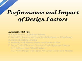Performance and Impact
of Design Factors
A. Experiments Setup
B. Circuit-level vs. Algorithmic Scheme
C. Overall Performance and Cost (Non-Table-Based vs. Table-Based)
D. Impact of Banking Structure
E. Scalability with Memory Depths and Number of Ports
F. Proper Tradeoff Between Circuit-level and Algorithmic Memory
F.(1) Different Basic SRAM Modules
F.(2) AMM Designs with Higher Port Counts Circuit-level Modules
 