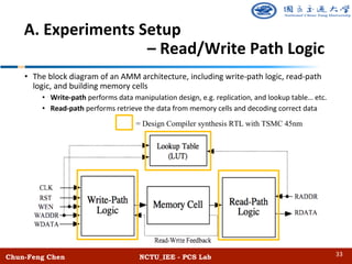 Chun-Feng Chen NCTU_IEE - PCS Lab
A. Experiments Setup
– Read/Write Path Logic
• The block diagram of an AMM architecture, including write-path logic, read-path
logic, and building memory cells
• Write-path performs data manipulation design, e.g. replication, and lookup table… etc.
• Read-path performs retrieve the data from memory cells and decoding correct data
33
= Design Compiler synthesis RTL with TSMC 45nm
 
