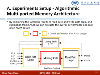 Chun-Feng Chen NCTU_IEE - PCS Lab
A. Experiments Setup - Algorithmic
Multi-ported Memory Architecture
• By combining the synthesis results of read-path and write-path logic, and
estimation from CACTI, we can evaluate the overall performance and cost
of an AMM design
35
= Overall performance of an AMM designs++
 