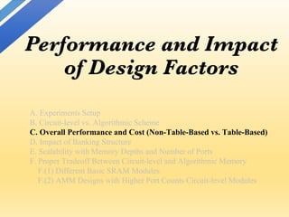 Performance and Impact
of Design Factors
A. Experiments Setup
B. Circuit-level vs. Algorithmic Scheme
C. Overall Performance and Cost (Non-Table-Based vs. Table-Based)
D. Impact of Banking Structure
E. Scalability with Memory Depths and Number of Ports
F. Proper Tradeoff Between Circuit-level and Algorithmic Memory
F.(1) Different Basic SRAM Modules
F.(2) AMM Designs with Higher Port Counts Circuit-level Modules
 