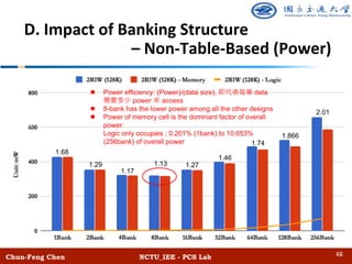 Chun-Feng Chen NCTU_IEE - PCS Lab
D. Impact of Banking Structure
– Non-Table-Based (Power)
48
l Power efficiency: (Power)/(data size), data
power access
l 8-bank has the lower power among all the other designs
l Power of memory cell is the dominant factor of overall
power:
Logic only occupies : 0.201% (1bank) to 10.653%
(256bank) of overall power
1.68
1.29
1.17
1.13 1.27
1.46
1.74
1.866
2.01
 