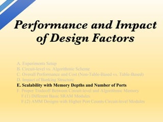 Performance and Impact
of Design Factors
A. Experiments Setup
B. Circuit-level vs. Algorithmic Scheme
C. Overall Performance and Cost (Non-Table-Based vs. Table-Based)
D. Impact of Banking Structure
E. Scalability with Memory Depths and Number of Ports
F. Proper Tradeoff Between Circuit-level and Algorithmic Memory
F.(1) Different Basic SRAM Modules
F.(2) AMM Designs with Higher Port Counts Circuit-level Modules
 