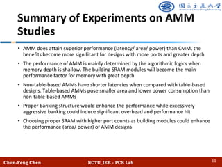 Summary of Experiments on AMM
Studies
Chun-Feng Chen NCTU_IEE - PCS Lab
• AMM does attain superior performance (latency/ area/ power) than CMM, the
benefits become more significant for designs with more ports and greater depth
• The performance of AMM is mainly determined by the algorithmic logics when
memory depth is shallow. The building SRAM modules will become the main
performance factor for memory with great depth.
• Non-table-based AMMs have shorter latencies when compared with table-based
designs. Table-based AMMs pose smaller area and lower power consumption than
non-table-based AMMs
• Proper banking structure would enhance the performance while excessively
aggressive banking could induce significant overhead and performance hit
• Choosing proper SRAM with higher port counts as building modules could enhance
the performance (area/ power) of AMM designs
61
 