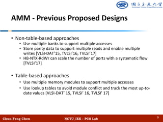 • Non-table-based approaches
• Use multiple banks to support multiple accesses
• Store parity data to support multiple reads and enable multiple
writes [VLSI-DAT’15, TVLSI’16, TVLSI’17]
• HB-NTX-RdWr can scale the number of ports with a systematic flow
[TVLSI’17]
• Table-based approaches
• Use multiple memory modules to support multiple accesses
• Use lookup tables to avoid module conflict and track the most up-to-
date values [VLSI-DAT’ 15, TVLSI’ 16, TVLSI’ 17]
Chun-Feng Chen NCTU_IEE - PCS Lab
AMM - Previous Proposed Designs
9
 