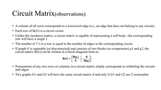 Graph Theory: Matrix representation of graphs | PPT