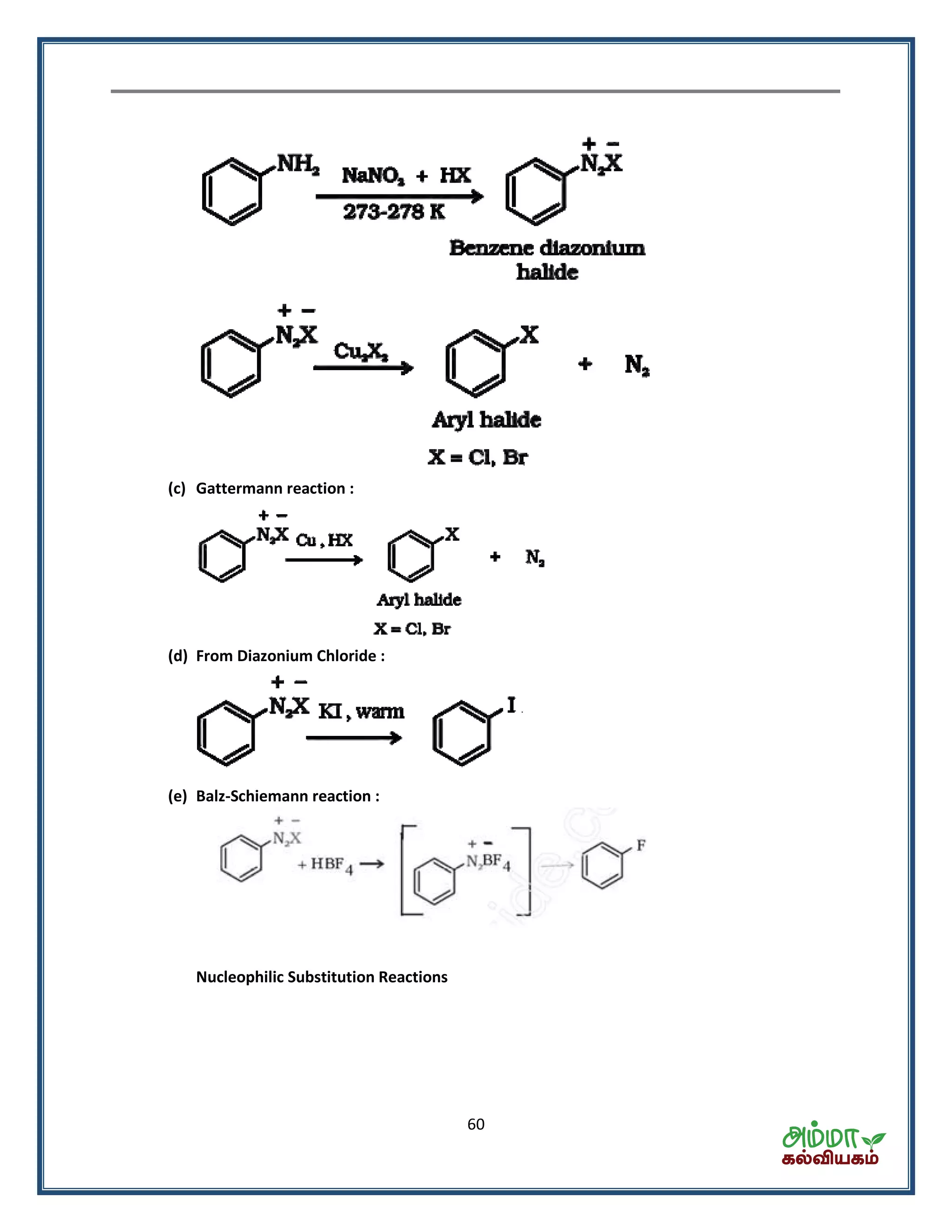 60
(c) Gattermann reaction :
(d) From Diazonium Chloride :
(e) Balz-Schiemann reaction :
Nucleophilic Substitution Reactions
 
