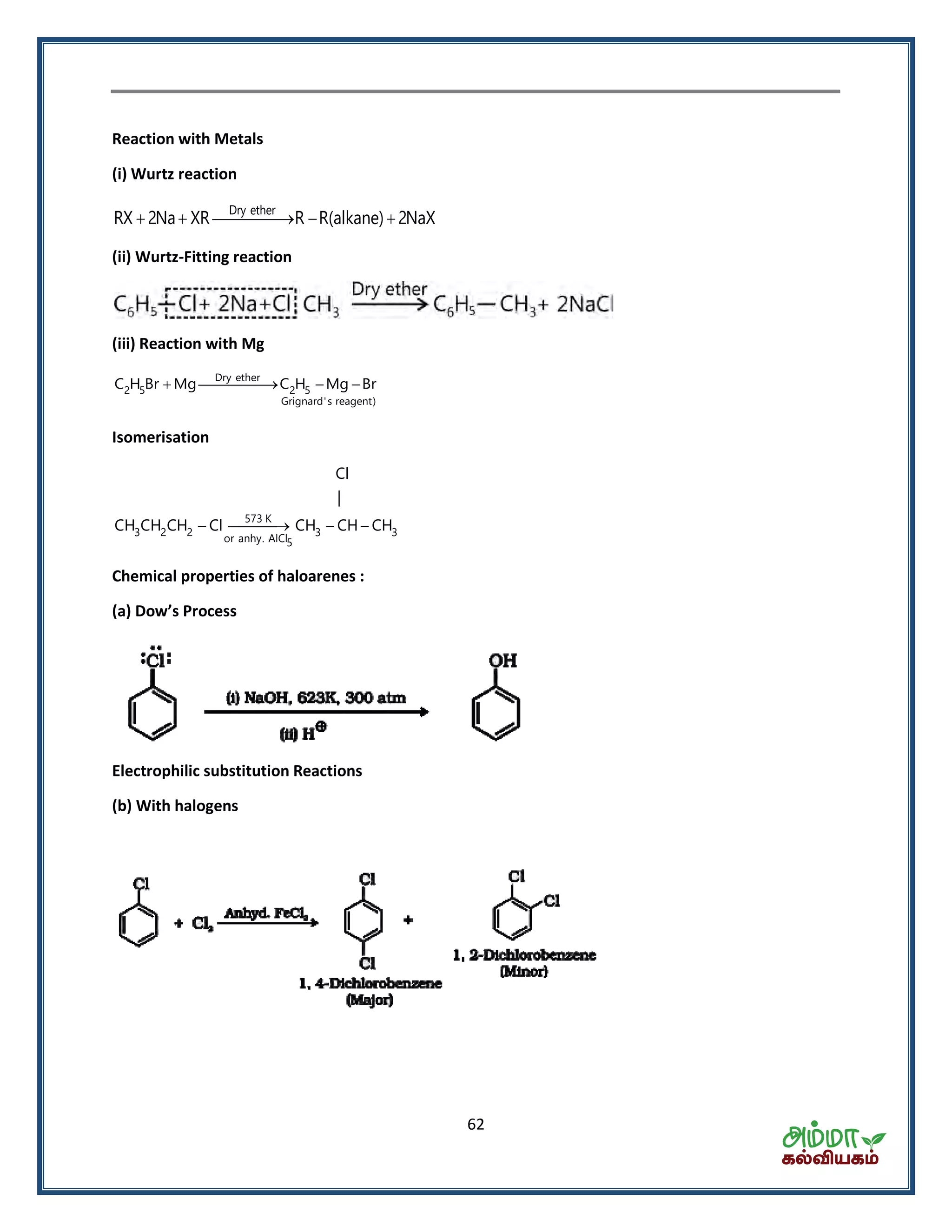 62
Reaction with Metals
(i) Wurtz reaction
Dry ether
RX 2Na XR R R(alkane) 2NaX    
(ii) Wurtz-Fitting reaction
(iii) Reaction with Mg
Dry ether
2 5 2 5
Grignard's reagent)
C H Br Mg C H Mg Br   
Isomerisation
573 K
3 2 2 3 3
or anhy. AlCl5
Cl
|
CH CH CH Cl CH CH CH   
Chemical properties of haloarenes :
a Do ’s Pro ess
Electrophilic substitution Reactions
(b) With halogens
 
