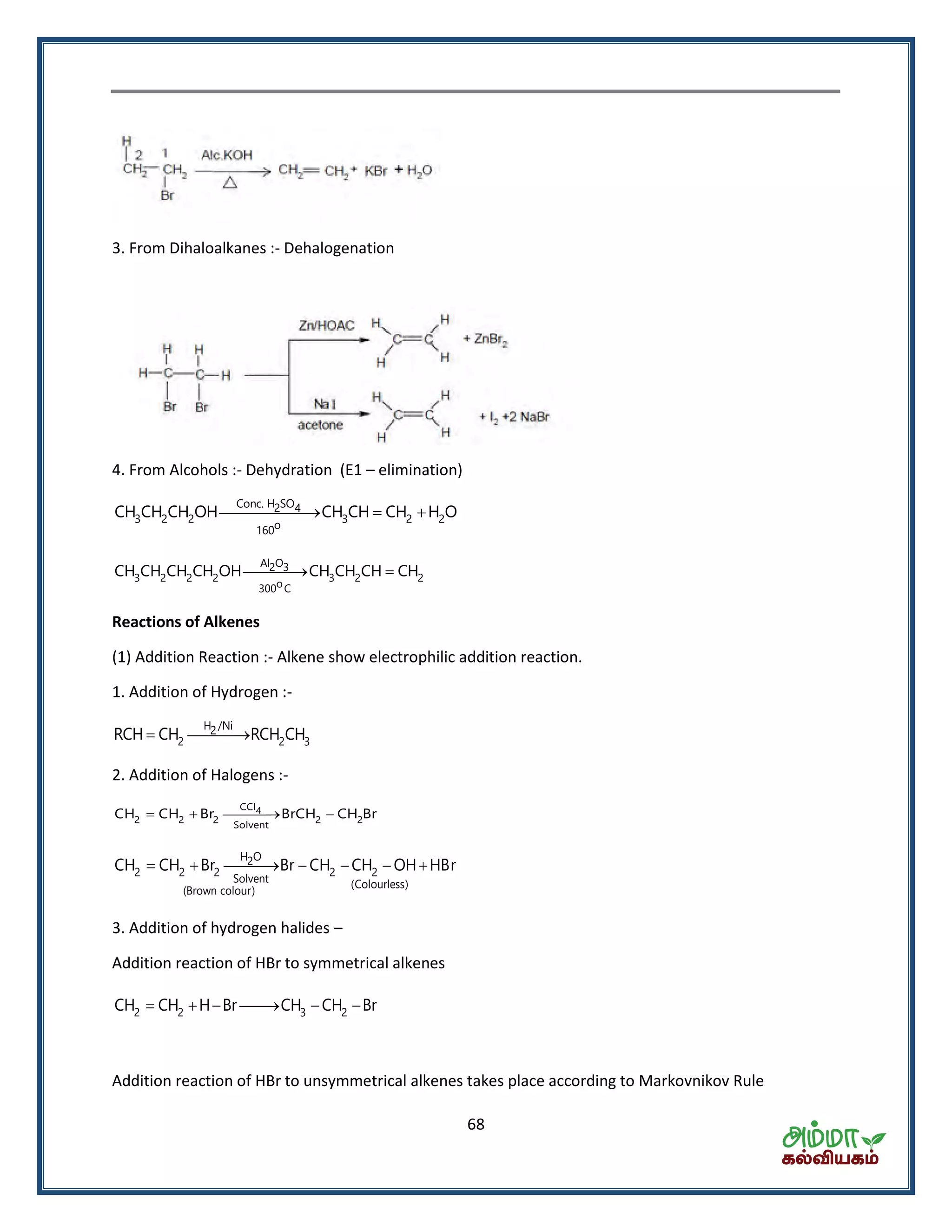 68
3. From Dihaloalkanes :- Dehalogenation
4. From Alcohols :- Dehydration (E1 – elimination)
Conc. H SO2 4
3 2 2 3 2 2
o160
CH CH CH OH CH CH CH H O  
Al O2 3
3 2 2 2 3 2 2
o300 C
CH CH CH CH OH CH CH CH CH 
Reactions of Alkenes
(1) Addition Reaction :- Alkene show electrophilic addition reaction.
1. Addition of Hydrogen :-
H /Ni2
2 2 3RCH CH RCH CH 
2. Addition of Halogens :-
   
CCl4
2 2 2 2 2
Solvent
CH CH Br BrCH CH Br
H O2
2 2 2 2 2
Solvent (Colourless)
(Brown colour)
CH CH Br Br CH CH OH HBr      
3. Addition of hydrogen halides –
Addition reaction of HBr to symmetrical alkenes
2 2 3 2CH CH H Br CH CH Br     
Addition reaction of HBr to unsymmetrical alkenes takes place according to Markovnikov Rule
 