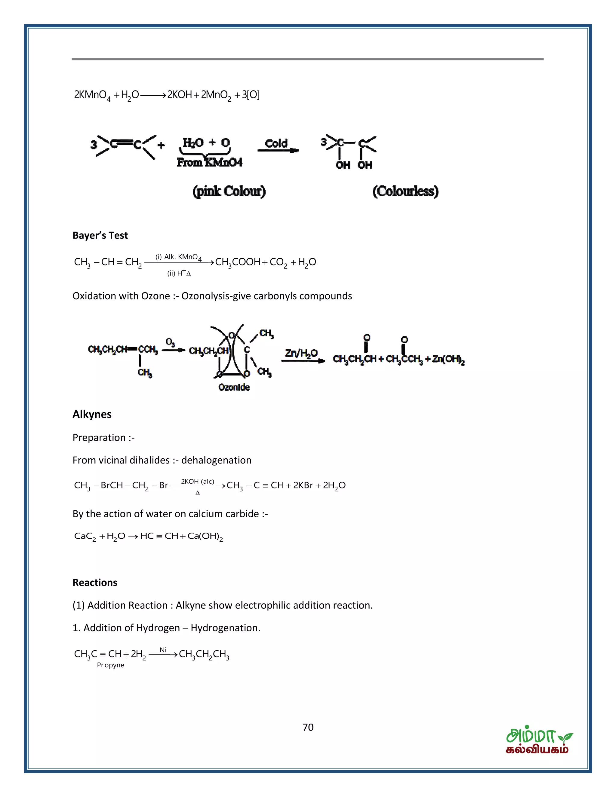 70
4 2 22KMnO H O 2KOH 2MnO 3[O]   
Bayer’s Test
(i) Alk. KMnO4
3 2 3 2 2
(ii) H
CH CH CH CH COOH CO H O

    
Oxidation with Ozone :- Ozonolysis-give carbonyls compounds
Alkynes
Preparation :-
From vicinal dihalides :- dehalogenation

       
2KOH (alc)
3 2 3 2CH BrCH CH Br CH C CH 2KBr 2H O
By the action of water on calcium carbide :-
2 2 2CaC H O HC CH Ca(OH)   
Reactions
(1) Addition Reaction : Alkyne show electrophilic addition reaction.
1. Addition of Hydrogen – Hydrogenation.
Ni
3 2 3 2 3
Pr opyne
CH C CH 2H CH CH CH  
 