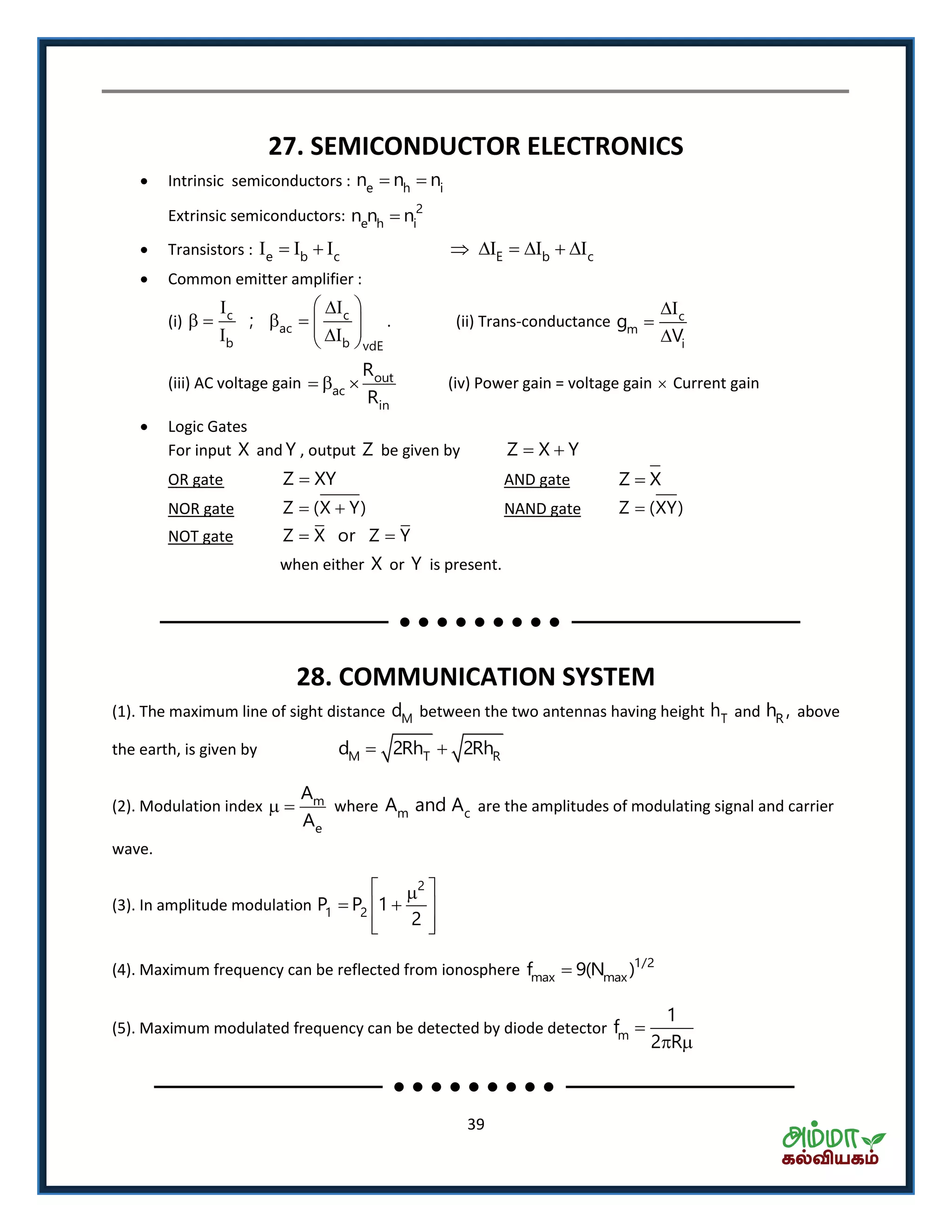 39
27. SEMICONDUCTOR ELECTRONICS
 Intrinsic semiconductors : e h in n n 
Extrinsic semiconductors: 2
e h in n n
 Transistors : e b c     E b c     
 Common emitter amplifier :
(i) c c
ac
b b vdE
;
  
        
. (ii) Trans-conductance c
m
i
g
V



(iii) AC voltage gain out
ac
in
R
R
   (iv) Power gain = voltage gain  Current gain
 Logic Gates
For input X and Y , output Z be given by Z X Y 
OR gate Z XY AND gate Z X
NOR gate Z (X Y)  NAND gate Z (XY)
NOT gate Z X or Z Y 
when either X or Y is present.
28. COMMUNICATION SYSTEM
(1). The maximum line of sight distance Md between the two antennas having height Th and Rh , above
the earth, is given by M T Rd 2Rh 2Rh 
(2). Modulation index m
e
A
A
  where m cA and A are the amplitudes of modulating signal and carrier
wave.
(3). In amplitude modulation
2
1 2P P 1
2
 
  
  
(4). Maximum frequency can be reflected from ionosphere 1/2
max maxf 9(N )
(5). Maximum modulated frequency can be detected by diode detector m
1
f
2 R

 
 
