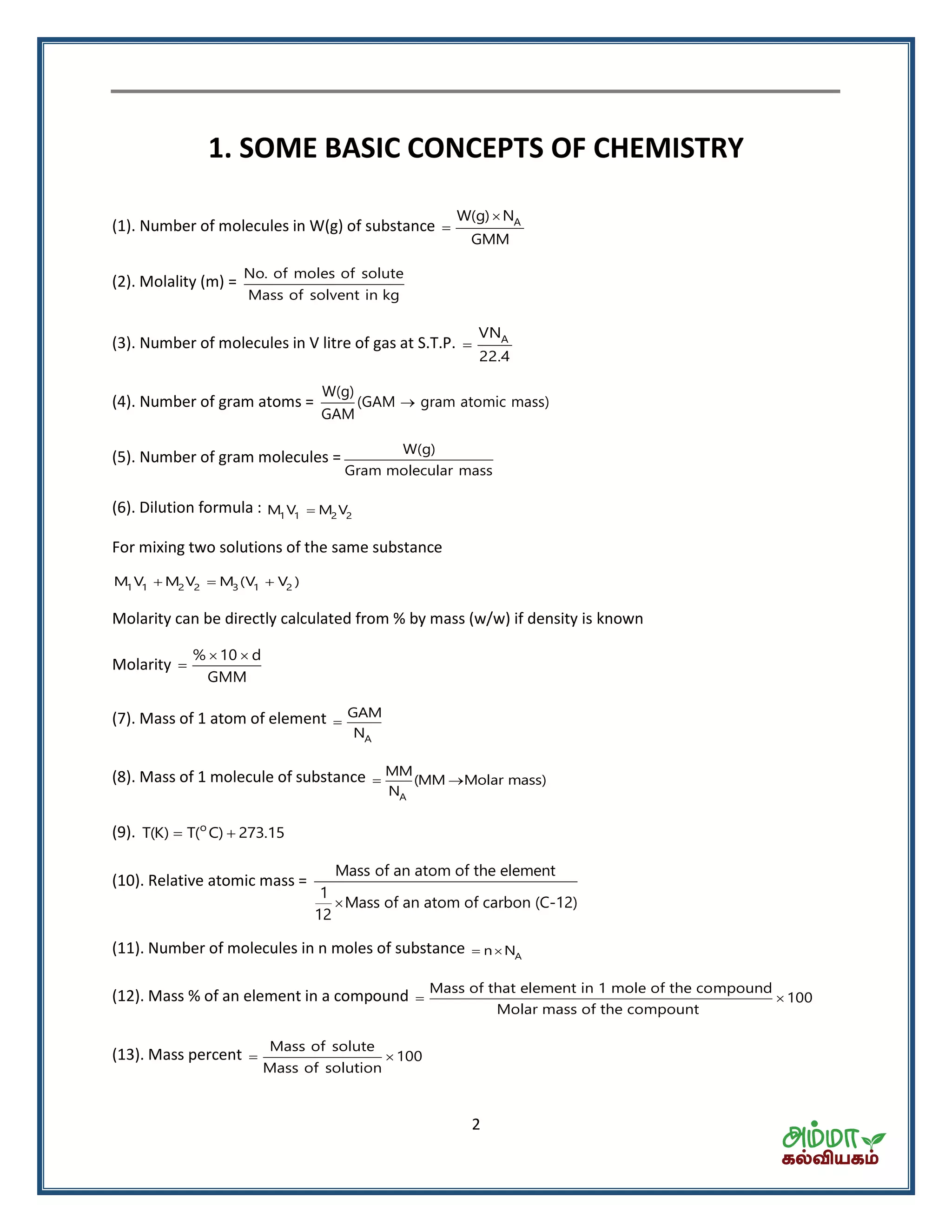 2
1. SOME BASIC CONCEPTS OF CHEMISTRY
(1). Number of molecules in W(g) of substance AW(g) N
GMM


(2). Molality (m) = No. of moles of solute
Mass of solvent in kg
(3). Number of molecules in V litre of gas at S.T.P. AVN
22.4

(4). Number of gram atoms =
W(g)
(GAM gram atomic mass)
GAM

(5). Number of gram molecules = W(g)
Gram molecular mass
(6). Dilution formula : 1 1 2 2M V M V
For mixing two solutions of the same substance
1 1 2 2 3 1 2M V M V M (V V )  
Molarity can be directly calculated from % by mass (w/w) if density is known
Molarity
% 10 d
GMM
 

(7). Mass of 1 atom of element
A
GAM
N

(8). Mass of 1 molecule of substance  
A
MM
(MM Molar mass)
N
(9). o
T(K) T( C) 273.15 
(10). Relative atomic mass =

Mass of an atom of the element
1
Mass of an atom of carbon (C-12)
12
(11). Number of molecules in n moles of substance An N 
(12). Mass % of an element in a compound Mass of that element in 1 mole of the compound
100
Molar mass of the compount
 
(13). Mass percent
Mass of solute
100
Mass of solution
 
 