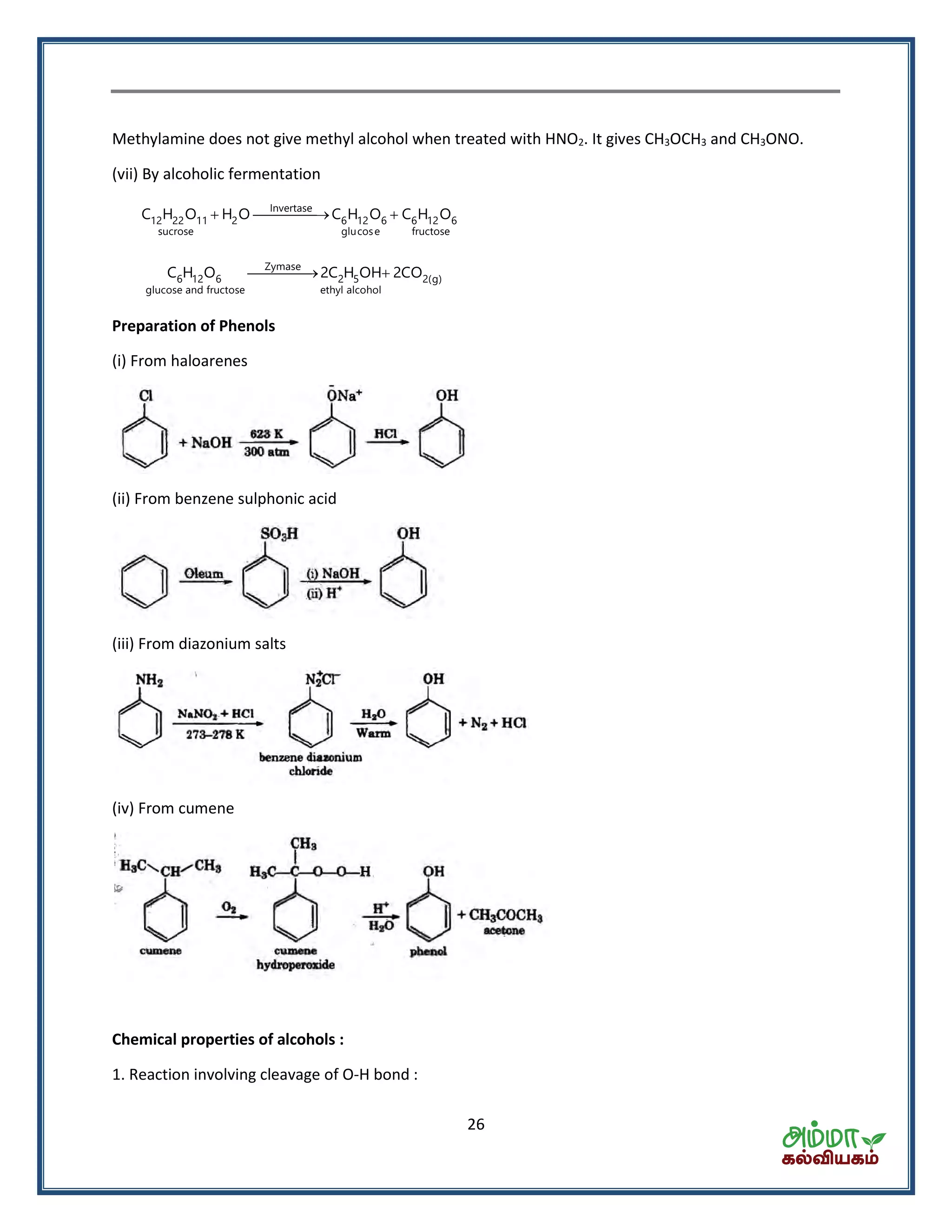26
Methylamine does not give methyl alcohol when treated with HNO2. It gives CH3OCH3 and CH3ONO.
(vii) By alcoholic fermentation
Invertase
12 22 11 2 6 12 6 6 12 6
sucrose glucose fructose
C H O H O C H O C H O  
 
Zymase
6 12 6 2 5 2(g)
glucose and fructose ethyl alcohol
C H O 2C H OH 2CO
Preparation of Phenols
(i) From haloarenes
(ii) From benzene sulphonic acid
(iii) From diazonium salts
(iv) From cumene
Chemical properties of alcohols :
1. Reaction involving cleavage of O-H bond :
 