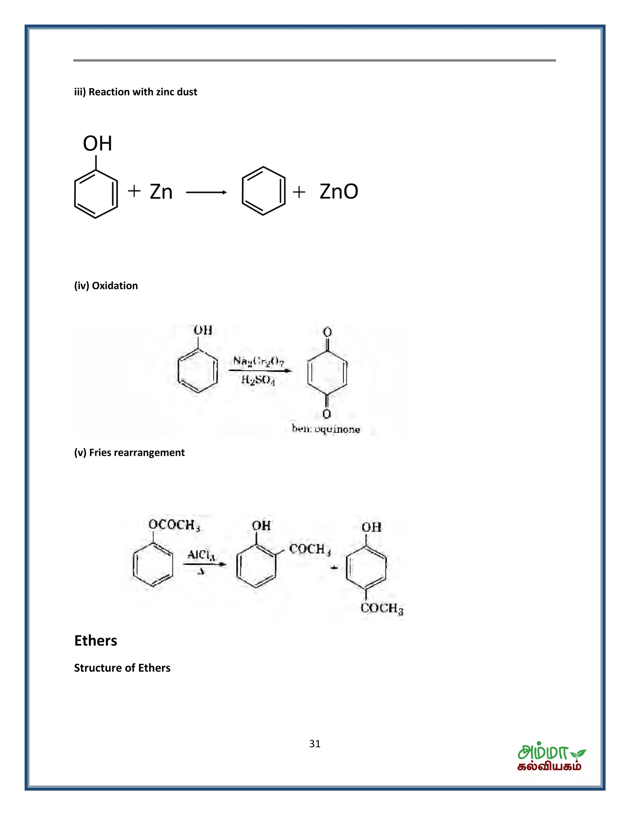 31
iii) Reaction with zinc dust
(iv) Oxidation
(v) Fries rearrangement
Ethers
Structure of Ethers
 