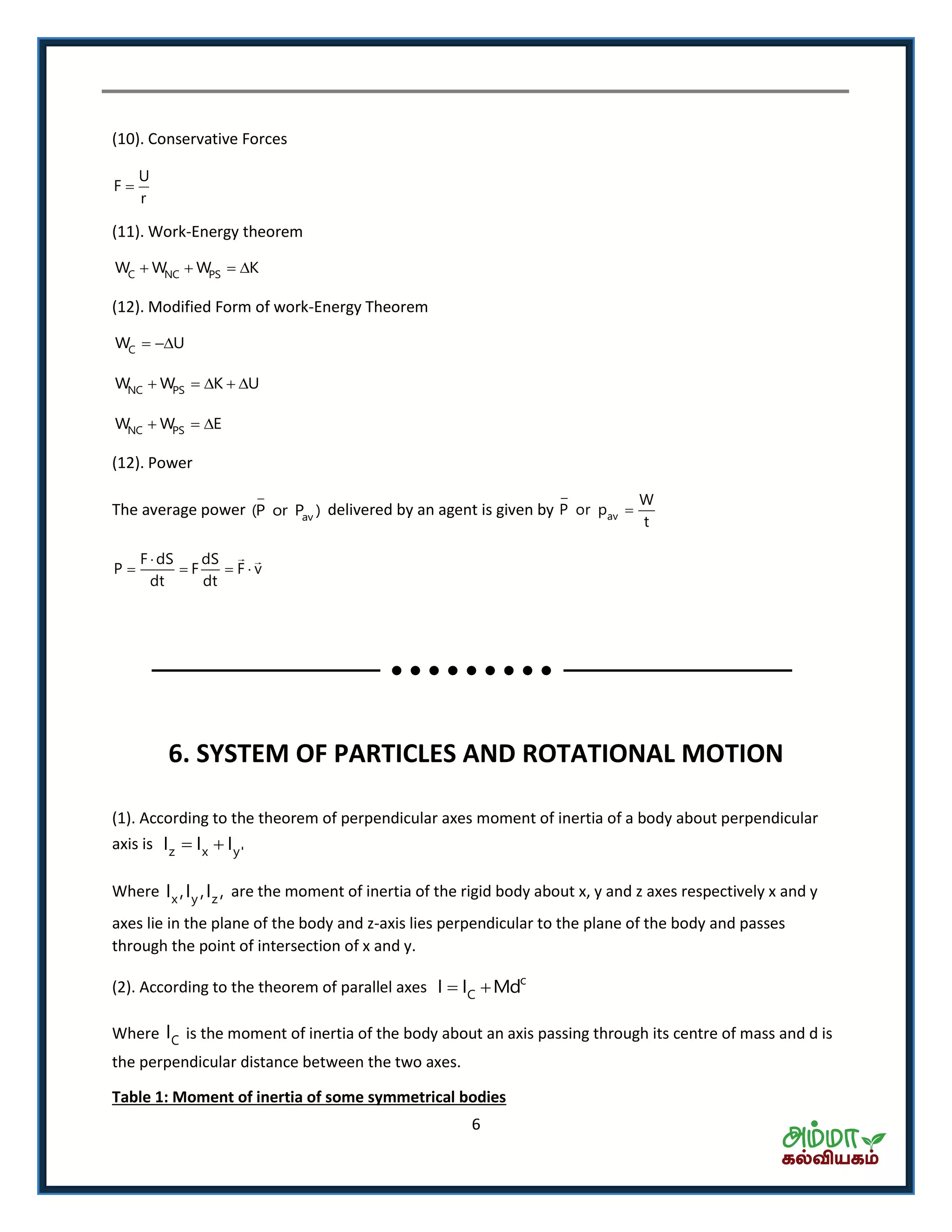 6
(10). Conservative Forces
U
F
r

(11). Work-Energy theorem
C NC PSW W W K   
(12). Modified Form of work-Energy Theorem
CW U 
NC PSW W K U    
NC PSW W E  
(12). Power
The average power av(P or P ) delivered by an agent is given by av
W
P or p
t

F dS dS
P F F v
dt dt

   
6. SYSTEM OF PARTICLES AND ROTATIONAL MOTION
(1). According to the theorem of perpendicular axes moment of inertia of a body about perpendicular
axis is z x y'I I I 
Where x y zI ,I ,I , are the moment of inertia of the rigid body about x, y and z axes respectively x and y
axes lie in the plane of the body and z-axis lies perpendicular to the plane of the body and passes
through the point of intersection of x and y.
(2). According to the theorem of parallel axes c
CI I Md 
Where CI is the moment of inertia of the body about an axis passing through its centre of mass and d is
the perpendicular distance between the two axes.
Table 1: Moment of inertia of some symmetrical bodies
 