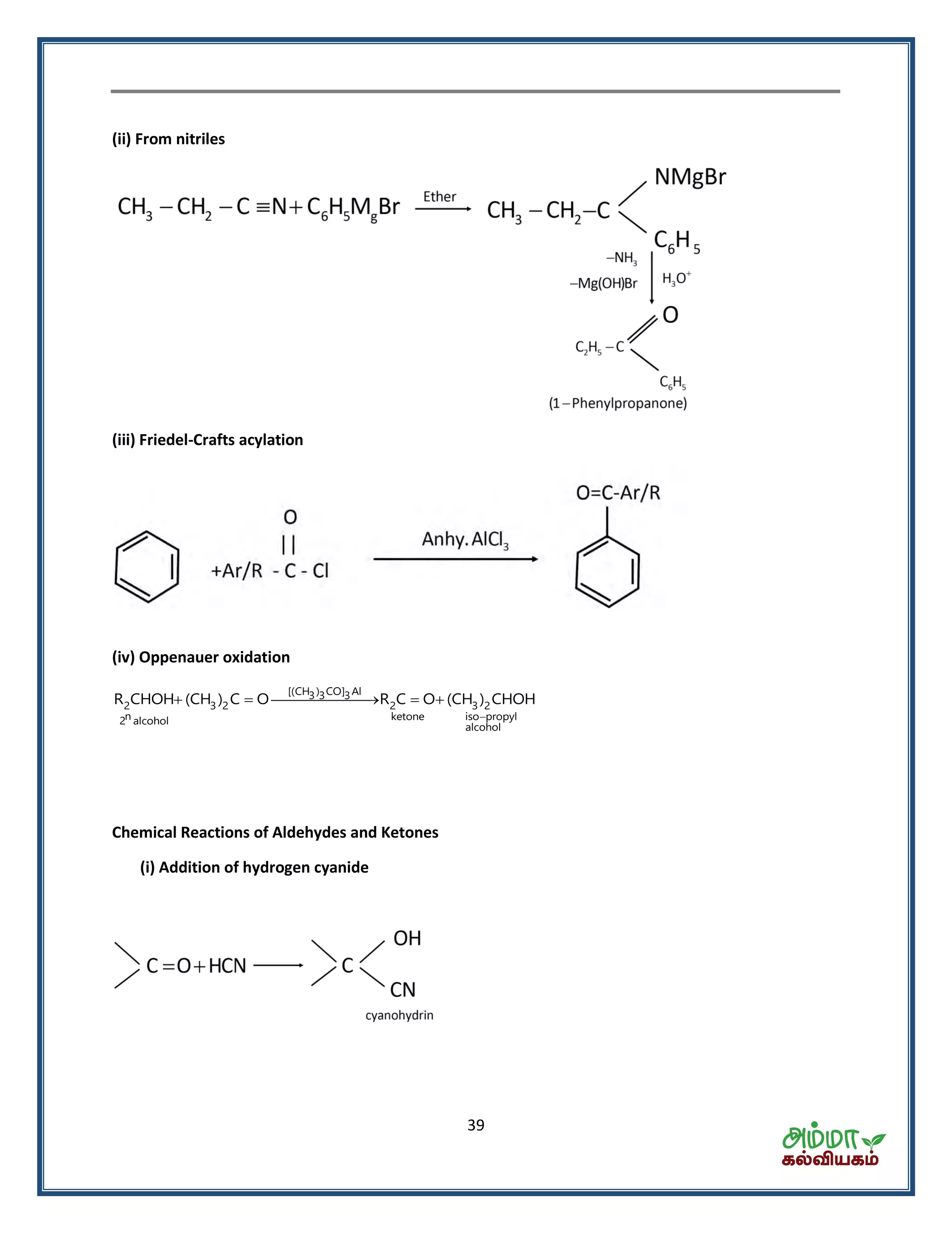 39
(ii) From nitriles
(iii) Friedel-Crafts acylation
(iv) Oppenauer oxidation
[(CH ) CO] Al3 3 3
2 3 2 2 3 2
n ketone iso propyl2 alcohol
alcohol
R CHOH (CH ) C O R C O (CH ) CHOH

    
Chemical Reactions of Aldehydes and Ketones
(i) Addition of hydrogen cyanide
 