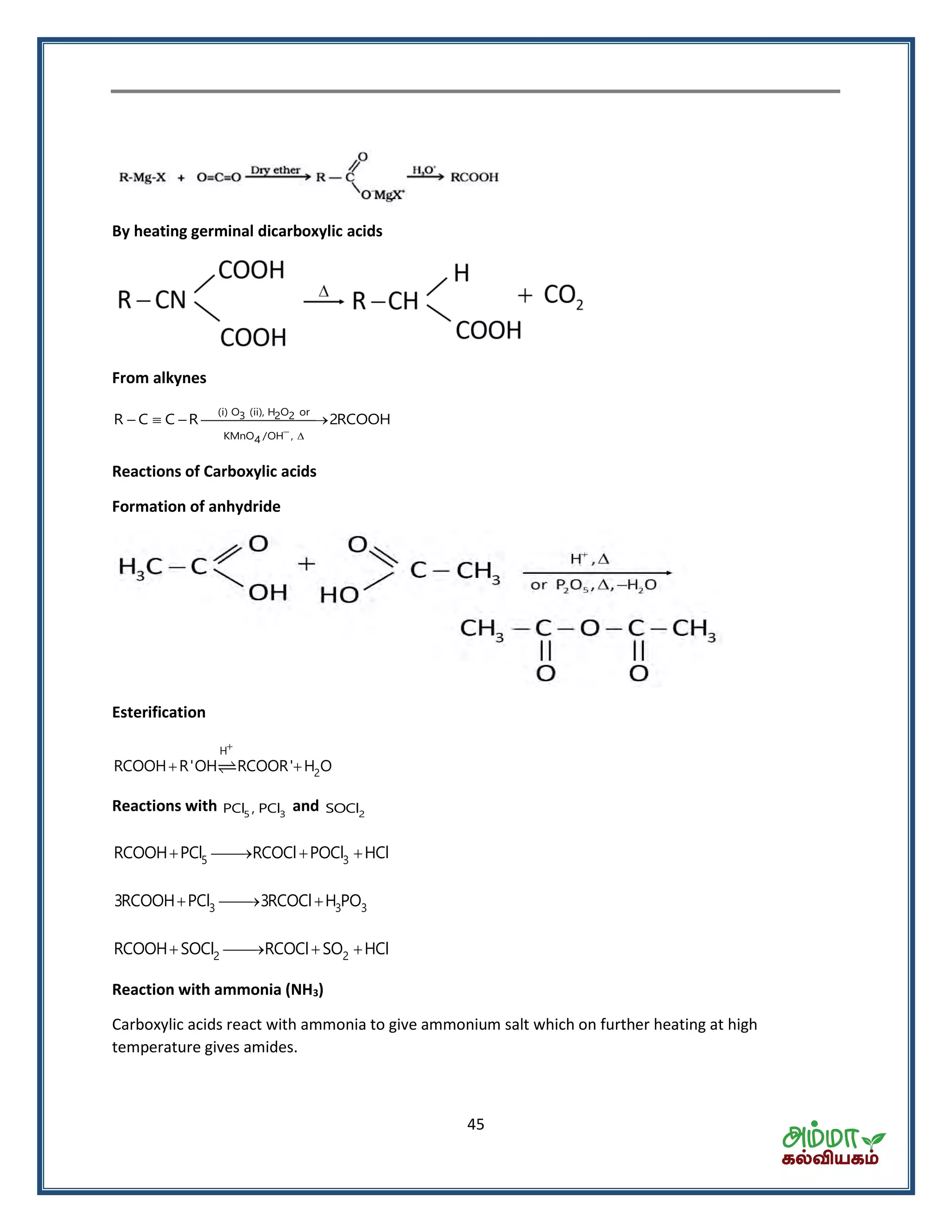 45
By heating germinal dicarboxylic acids
From alkynes
 
   
(i) O (ii), H O or3 2 2
KMnO /OH ,4
R C C R 2RCOOH
Reactions of Carboxylic acids
Formation of anhydride
Esterification
H
2RCOOH R'OH RCOOR' H O

 
Reactions with 5 3PCl , PCl and 2SOCl
5 3RCOOH PCl RCOCl POCl HCl   
3 3 33RCOOH PCl 3RCOCl H PO  
   2 2RCOOH SOCl RCOCl SO HCl
Reaction with ammonia (NH3)
Carboxylic acids react with ammonia to give ammonium salt which on further heating at high
temperature gives amides.
 