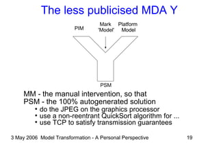 3 May 2006 Model Transformation - A Personal Perspective 19
The less publicised MDA Y
MM - the manual intervention, so that
PSM - the 100% autogenerated solution
●
do the JPEG on the graphics processor
●
use a non-reentrant QuickSort algorithm for ...
●
use TCP to satisfy transmission guarantees
PIM
PSM
Platform
Model
Platform
Model
Mark
'Model'
 