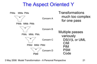 3 May 2006 Model Transformation - A Personal Perspective 21
The Aspect Oriented Y
Transformations
much too complex
for one pass
Multiple passes
variously
DS(V)L or UML
CIM
PIM
PSM
Code
PIMa PMaMMa
Concern A
PIMb PMbMMb
Concern B
PIMc PMcMMc
Concern C
PIMd PMdMMd
Concern D
PSM
 