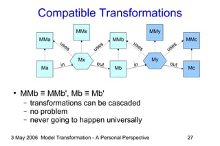 3 May 2006 Model Transformation - A Personal Perspective 27
Compatible Transformations
●
MMb ≡ MMb', Mb ≡ Mb'
− transformations can be cascaded
− no problem
− never going to happen universally
Ma Mb
MMa MMb
MMx
in out
usesuses
Mc
MMc
MMy
in out
usesuses
Mx My
 