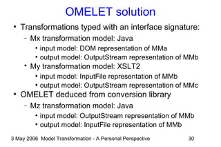 3 May 2006 Model Transformation - A Personal Perspective 30
OMELET solution
●
Transformations typed with an interface signature:
− Mx transformation model: Java
●
input model: DOM representation of MMa
●
output model: OutputStream representation of MMb
 My transformation model: XSLT2
●
input model: InputFile representation of MMb
●
output model: OutputStream representation of MMc
●
OMELET deduced from conversion library
− Mz transformation model: Java
●
input model: OutputStream representation of MMb
●
output model: InputFile representation of MMb
 